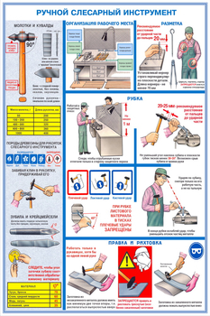 ПС32 Ручной слесарный инструмент (ламинированная бумага, А2, 3 листа) - Плакаты - Безопасность труда - магазин "Охрана труда и Техника безопасности"