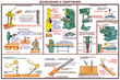 ПС09 Безопасность труда при деревообработке (пластик, А2, 5 листов) - Плакаты - Безопасность труда - магазин "Охрана труда и Техника безопасности"