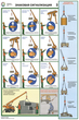 ПС12 Безопасность грузоподъемных работ (пластик, А2, 5 листов) - Плакаты - Строительство - магазин "Охрана труда и Техника безопасности"